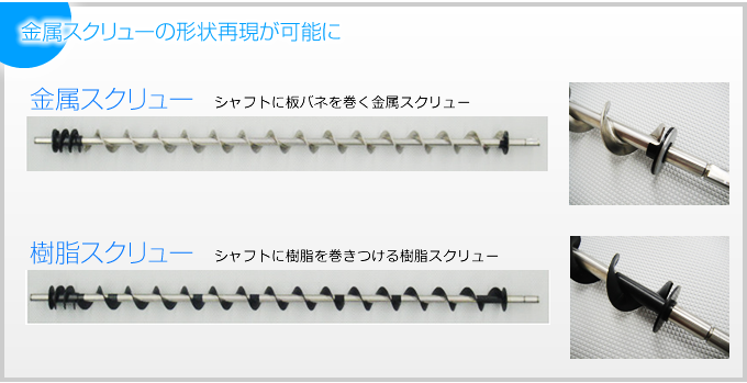 金属スクリューの形状を再現